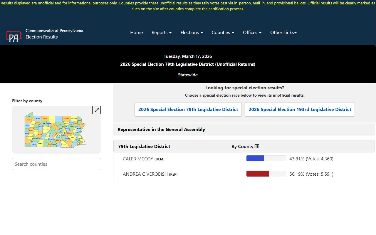 Pennsylvania Election Returns portal showing official vote totals and results by county